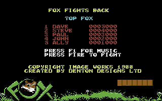 Foxx Fights Back back cover for Commodore 64